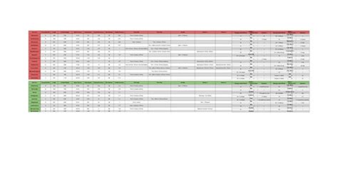 path of titans|path of titans stat sheet.